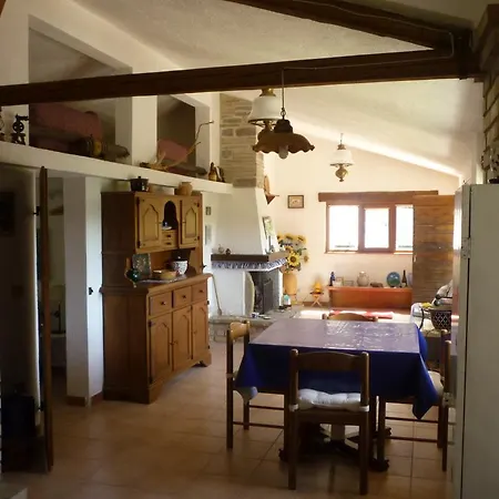 Il Nido Del Cucco Costacciaro